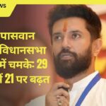 चिराग पासवान बिहार विधानसभा चुनाव में चमके: 29 सीटों में 21 पर बढ़त