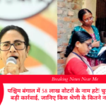 पश्चिम बंगाल में 58 लाख वोटरों के नाम हटे! चुनाव आयोग की बड़ी कार्रवाई, जानिए किस श्रेणी के कितने नाम हुए डिलीट